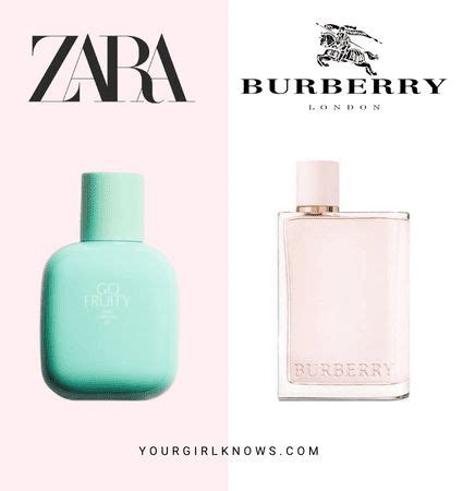 burberry rosewood dupe|50 Best Dupes for Her Eau de Toilette by Burberry .